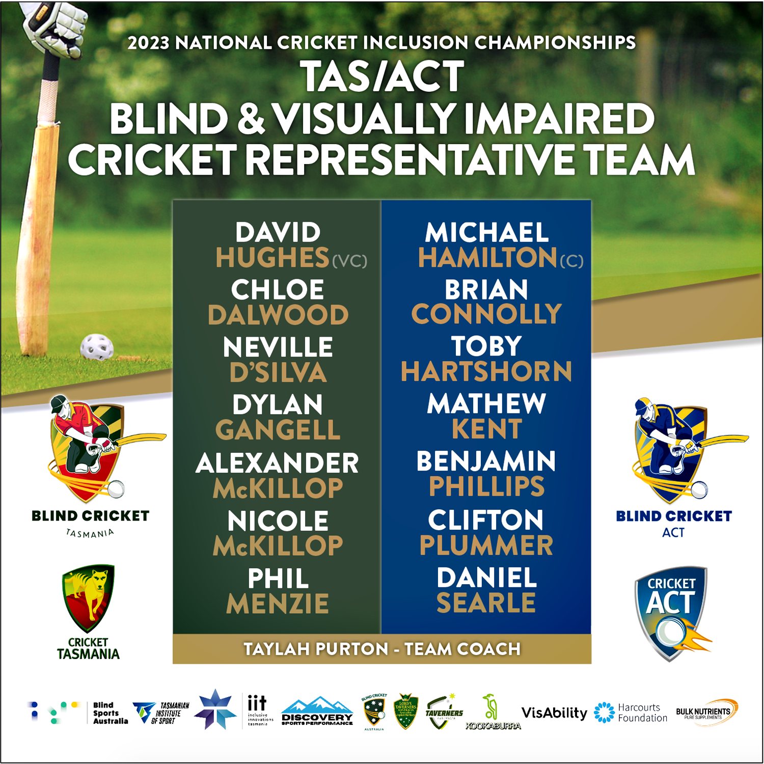 TAS/ACT NCIC players list. Image described in main story